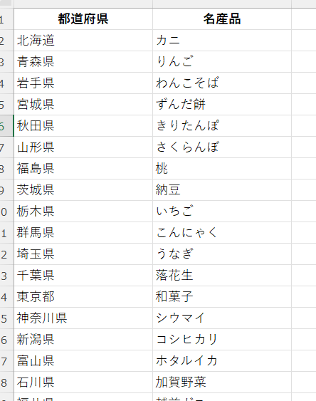 AI.LIST&AI.FILL関数の使用例