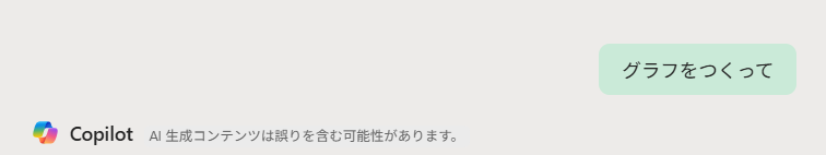 帳簿データへのグラフ作成指示