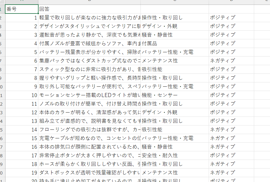 アンケート自動カテゴライズ結果①
