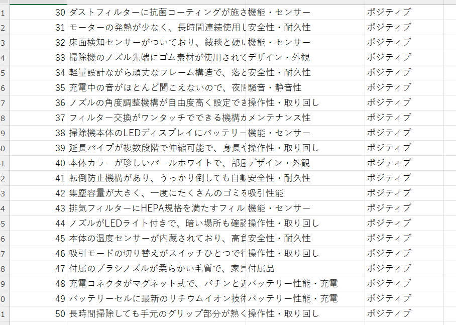アンケート自動カテゴライズ結果②